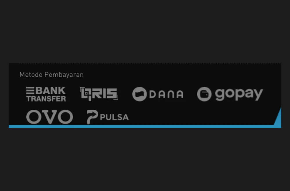 Metode pembayaran W88 Indonesia: transfer bank, QRIS, DANA, GoPay, OVO, dan pulsa